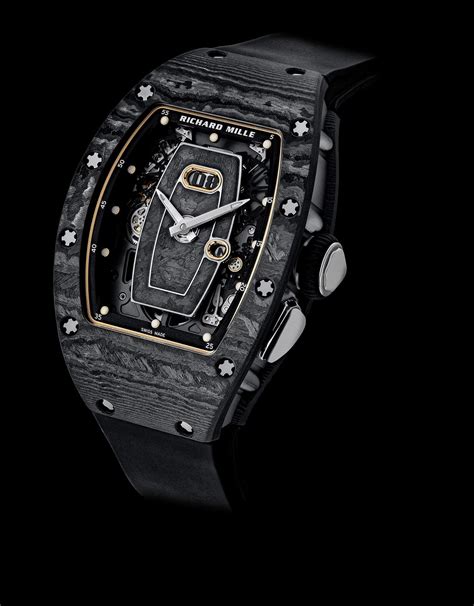 richard mille weißgold grünes armband|Richard Mille RM 037 Automatic Winding .